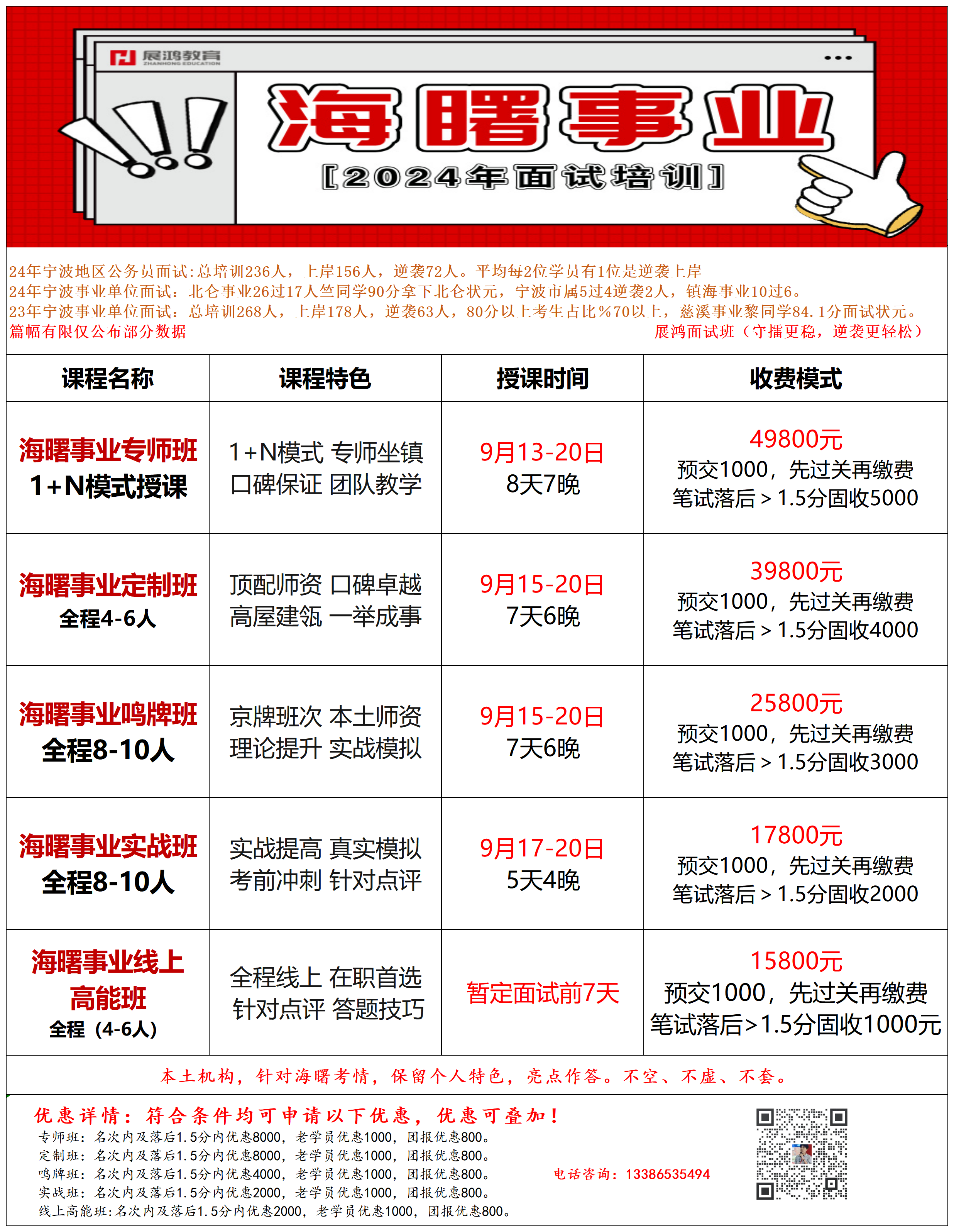 【尹美朵】课程简章_2024年海曙事业面试（21版本）(1).png