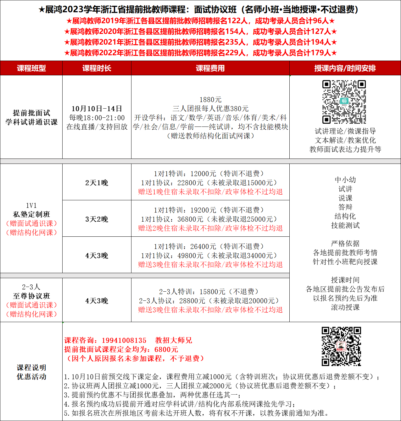 1661251833439.png