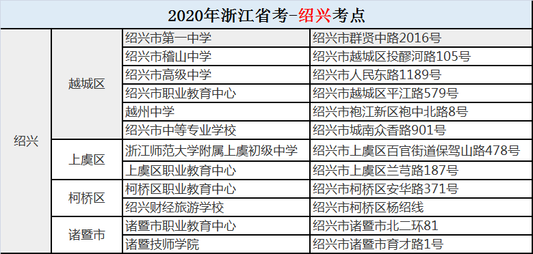 绍兴.png