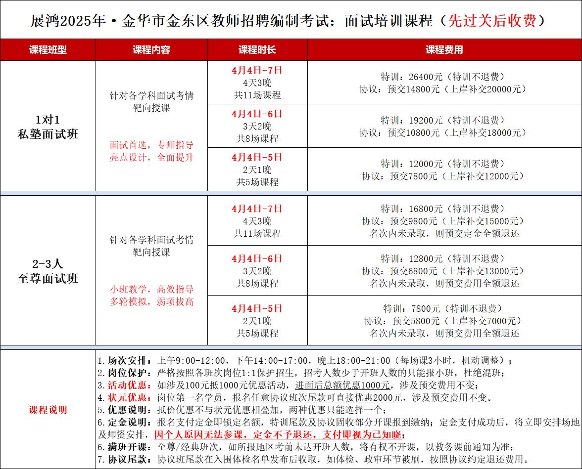 https://zhanhong-32-read-able.oss-cn-hangzhou.aliyuncs.com/upload/images/ueditor/2025/04/01/1743467803141.png