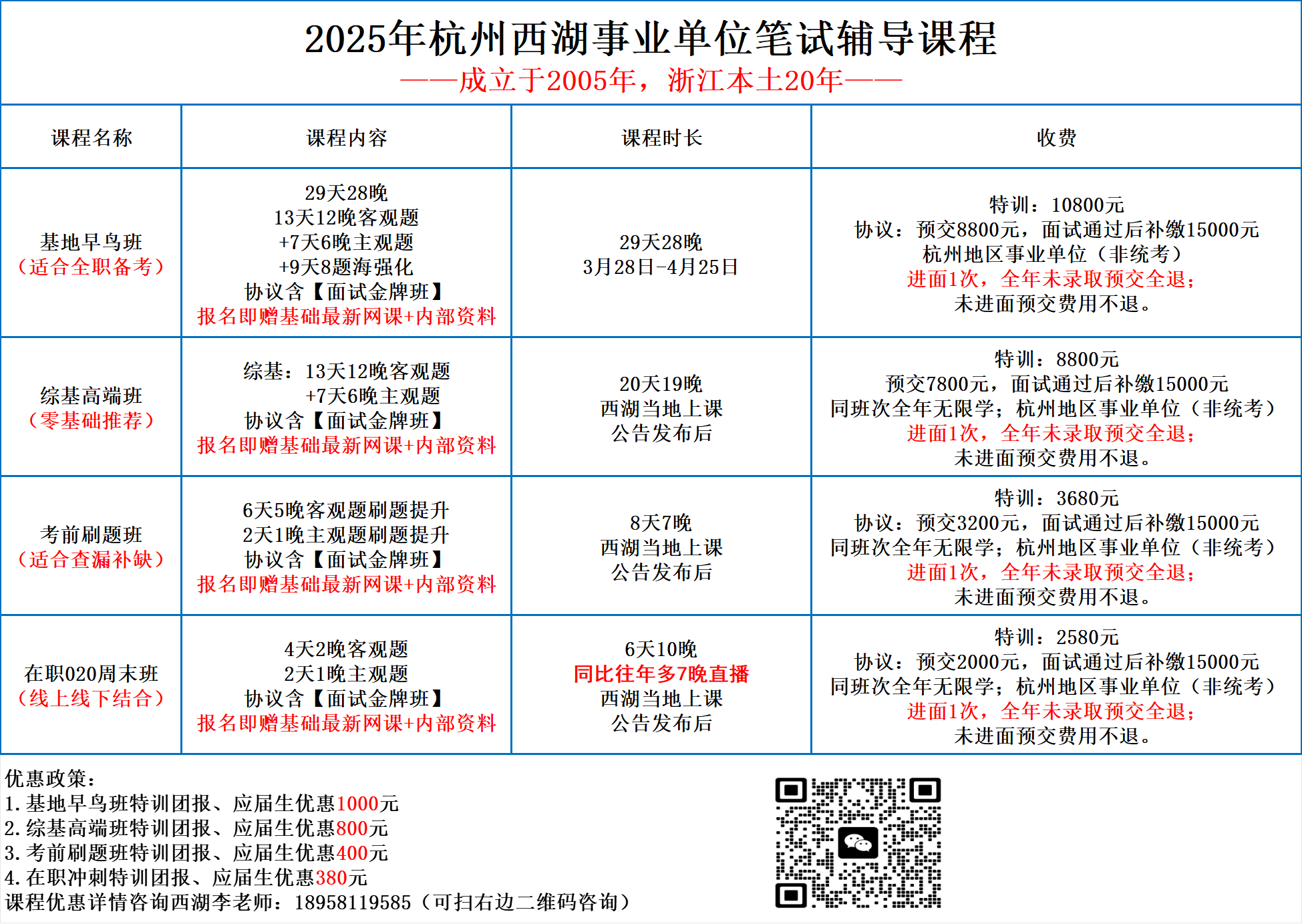 https://zhanhong-32-read-able.oss-cn-hangzhou.aliyuncs.com/upload/images/ueditor/2025/03/04/1741051354464.png