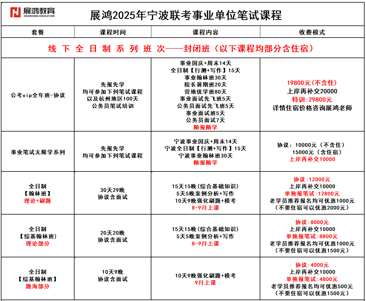https://zhanhong-32-read-able.oss-cn-hangzhou.aliyuncs.com/upload/images/ueditor/2025/06/06/1749193391671.png