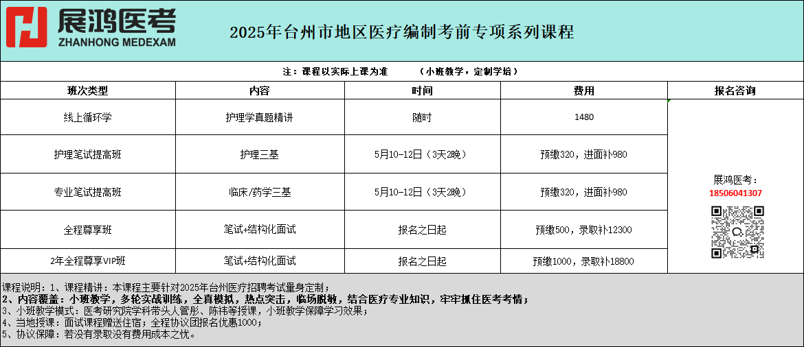 https://zhanhong-32-read-able.oss-cn-hangzhou.aliyuncs.com/upload/images/ueditor/2025/04/10/1744251839085.png