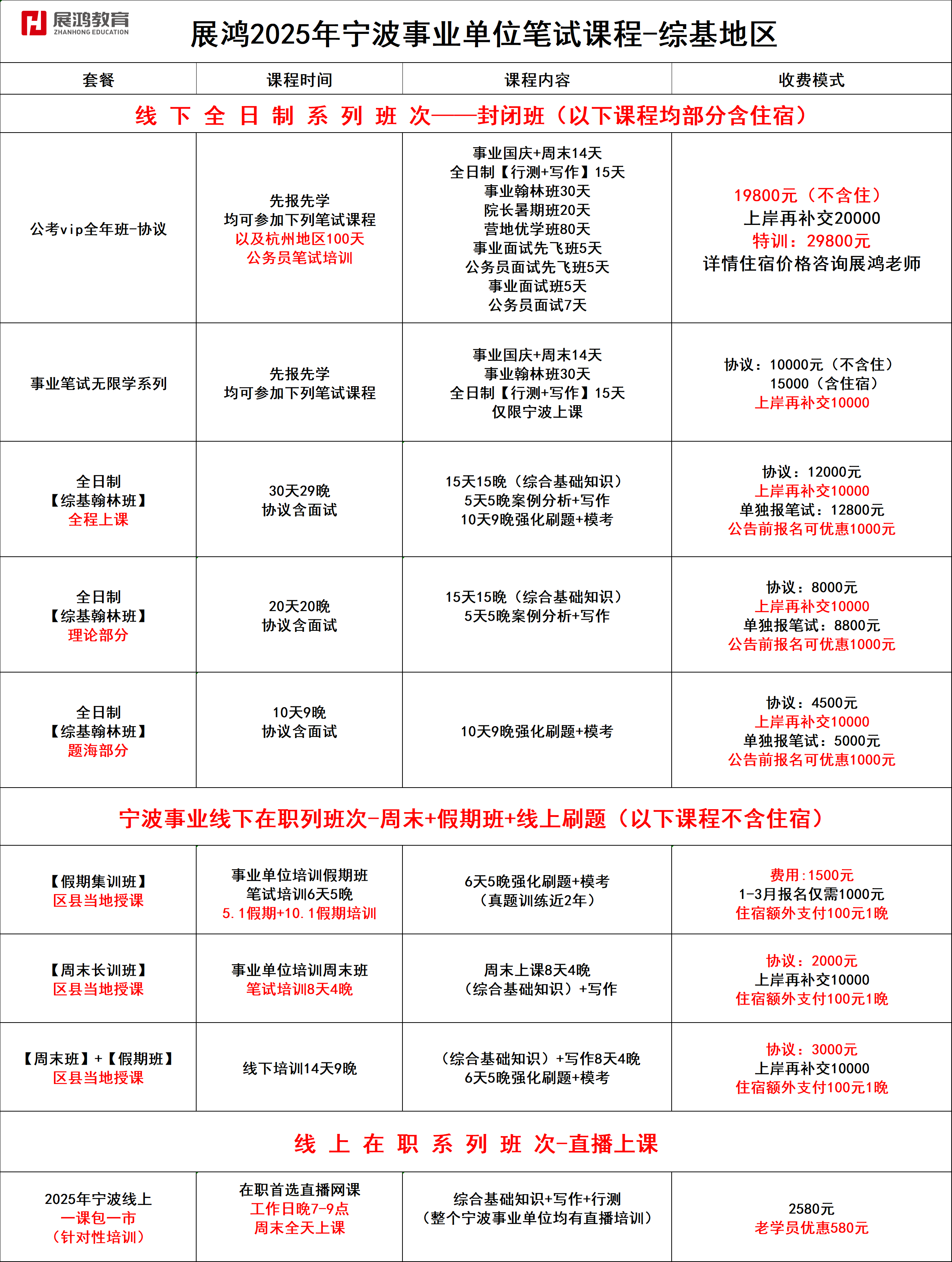 https://zhanhong-32-read-able.oss-cn-hangzhou.aliyuncs.com/upload/images/ueditor/2025/03/11/1741677574200.jpg