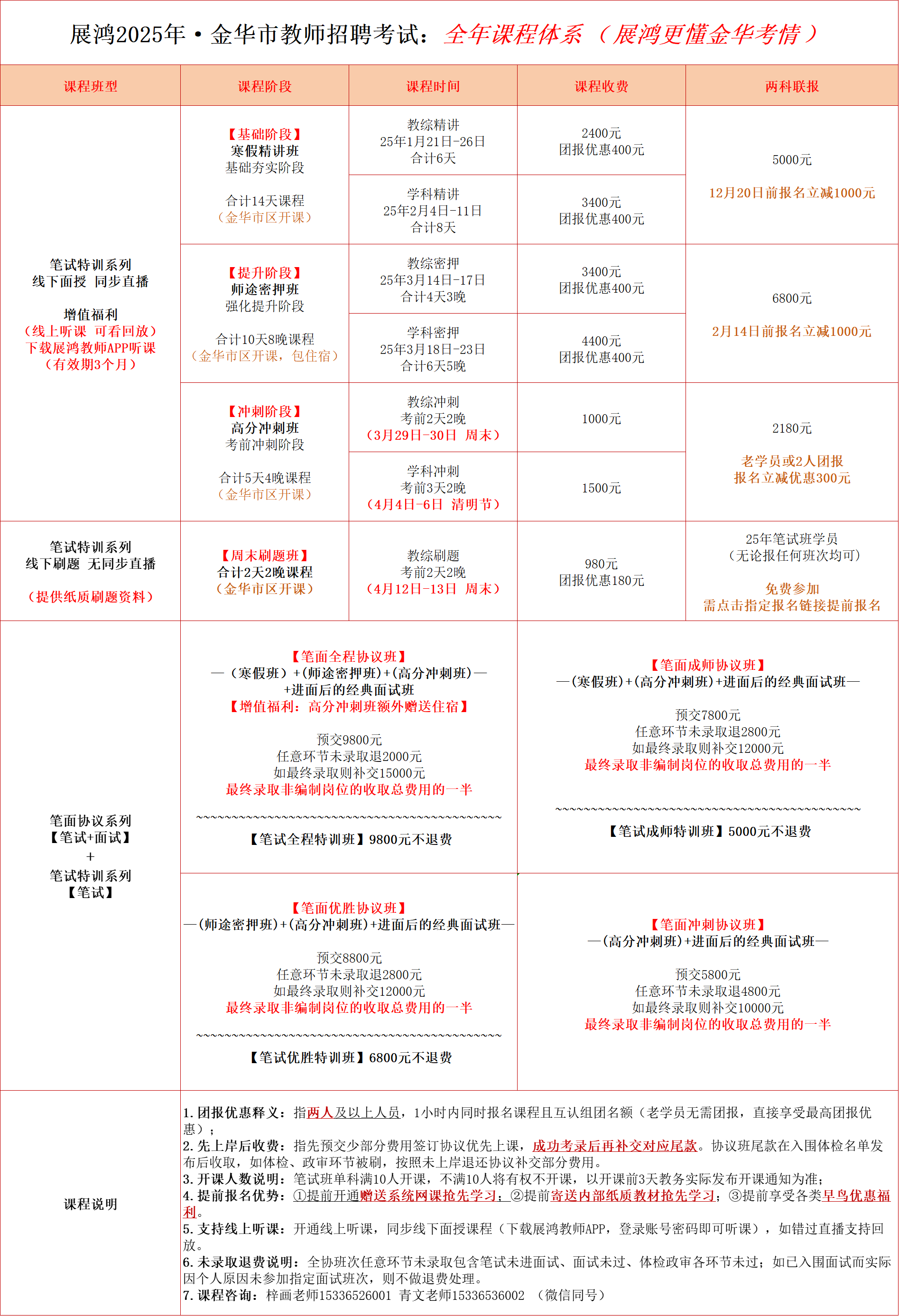 https://zhanhong-32-read-able.oss-cn-hangzhou.aliyuncs.com/upload/images/ueditor/2025/03/12/1741744708759.png
