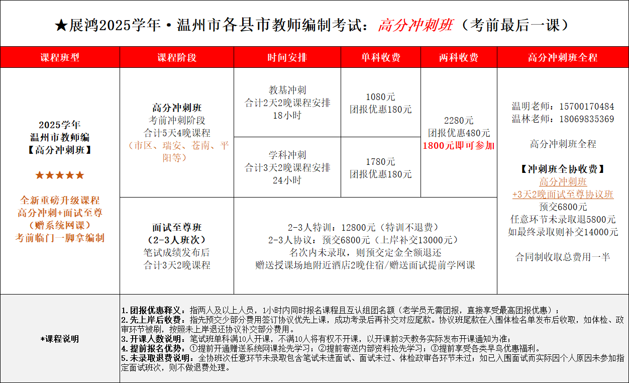 https://zhanhong-32-read-able.oss-cn-hangzhou.aliyuncs.com/upload/images/ueditor/2025/05/12/1747033945974.jpg