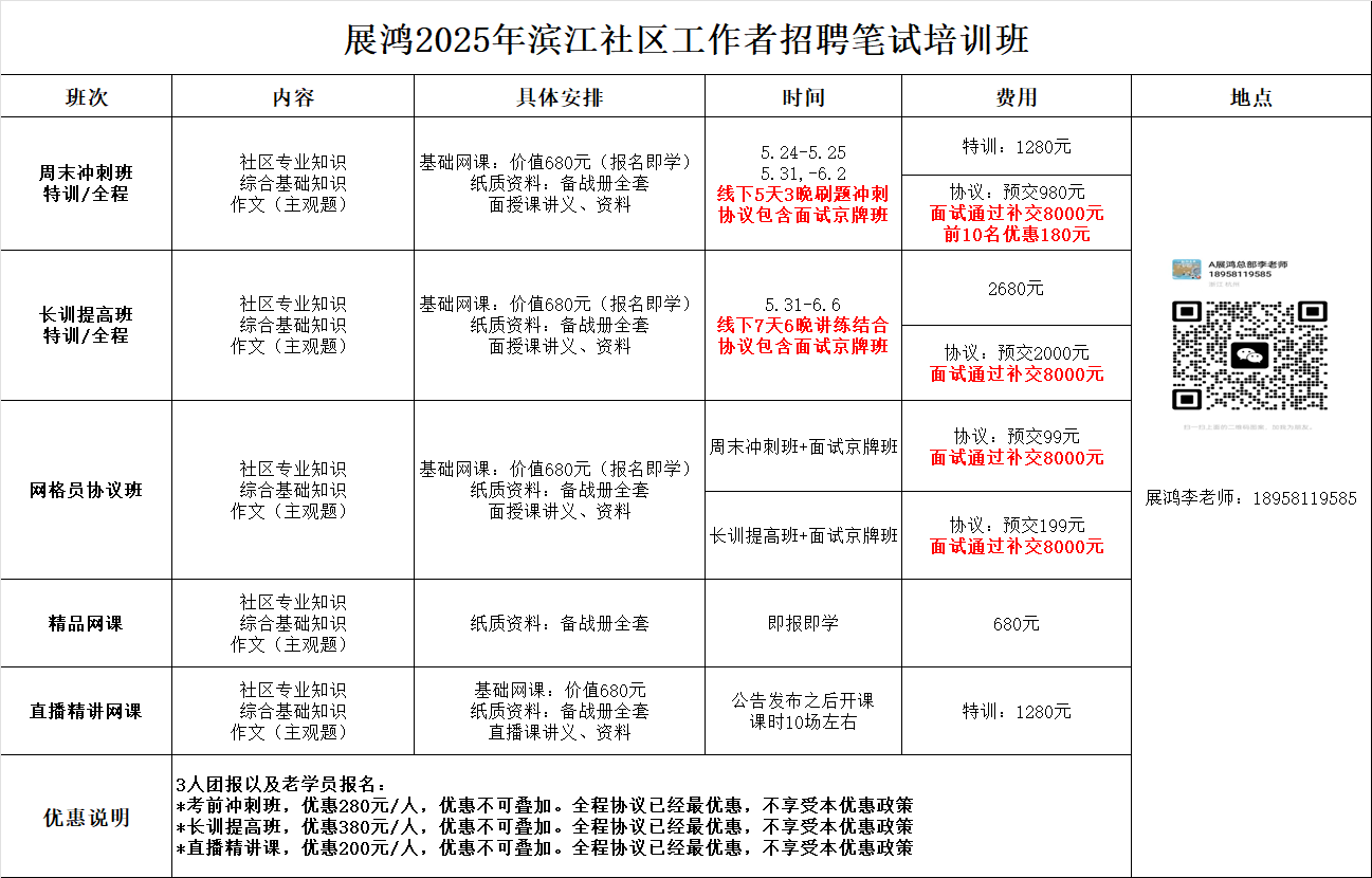 https://zhanhong-32-read-able.oss-cn-hangzhou.aliyuncs.com/upload/images/ueditor/2025/05/13/1747102841171.png