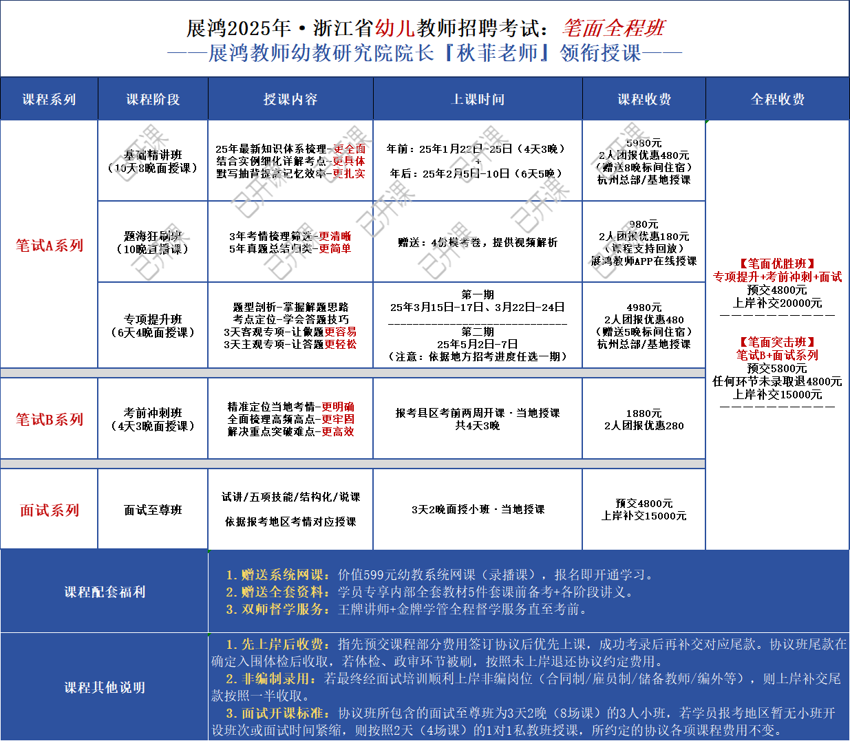 https://zhanhong-32-read-able.oss-cn-hangzhou.aliyuncs.com/upload/images/ueditor/2025/02/19/1739949195664.png