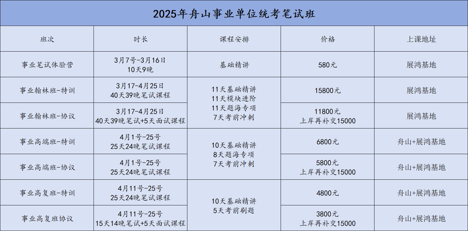 https://zhanhong-32-read-able.oss-cn-hangzhou.aliyuncs.com/upload/images/ueditor/2025/03/20/1742432274542.png