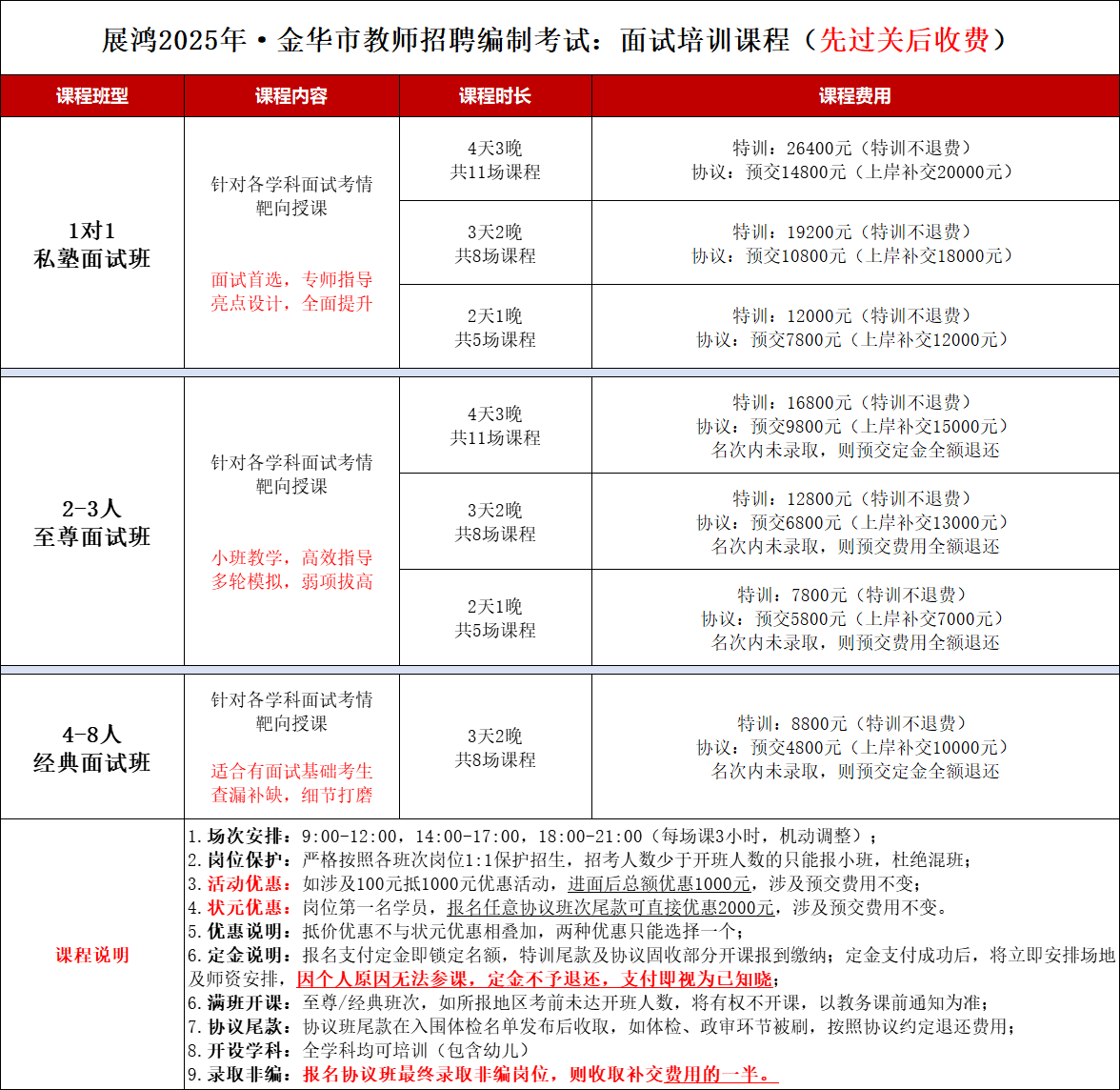 https://zhanhong-32-read-able.oss-cn-hangzhou.aliyuncs.com/upload/images/ueditor/2025/04/21/1745221702464.png