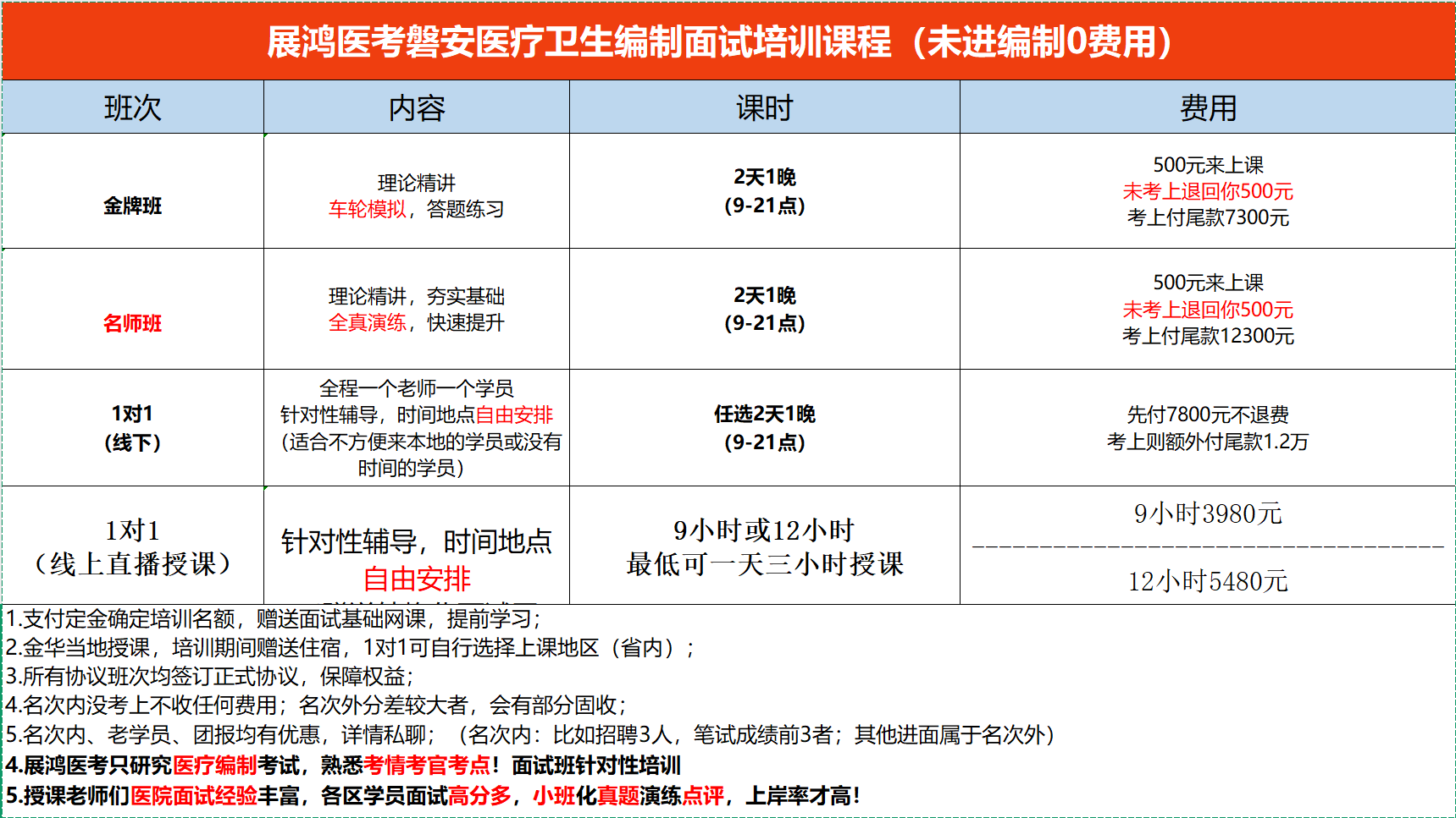https://zhanhong-32-read-able.oss-cn-hangzhou.aliyuncs.com/upload/images/ueditor/2025/05/22/1747877560394.png