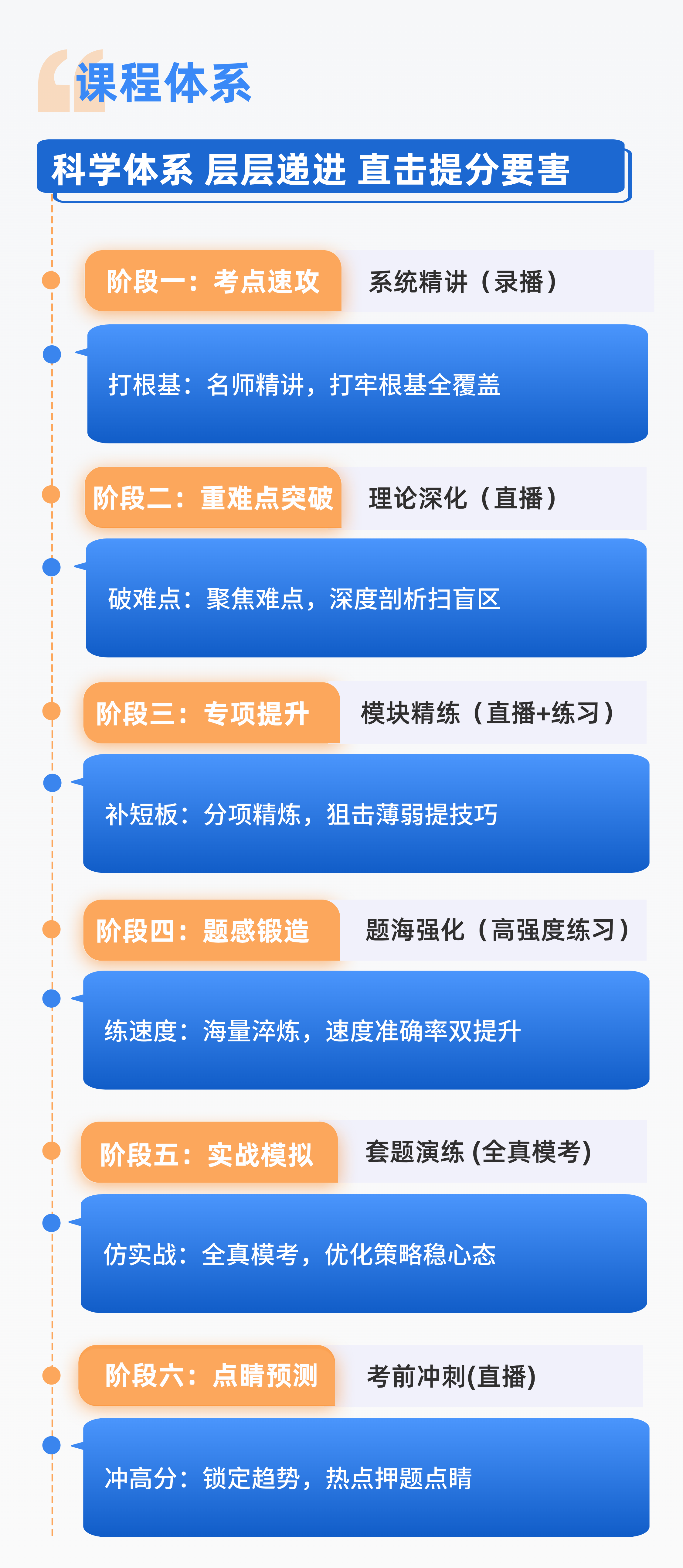 https://zhanhong-32-read-able.oss-cn-hangzhou.aliyuncs.com/upload/images/ueditor/2025/07/22/1753166486348.png