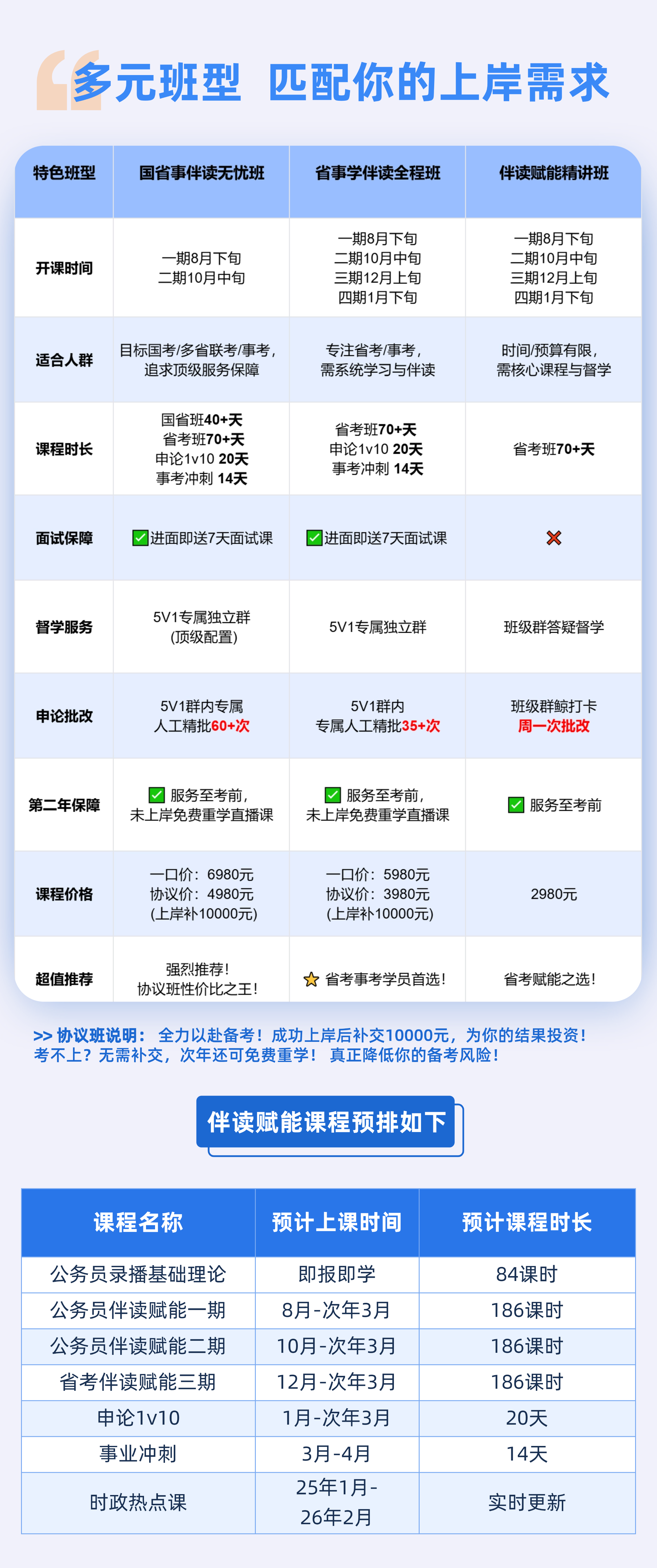 https://zhanhong-32-read-able.oss-cn-hangzhou.aliyuncs.com/upload/images/ueditor/2025/07/22/1753167078165.png