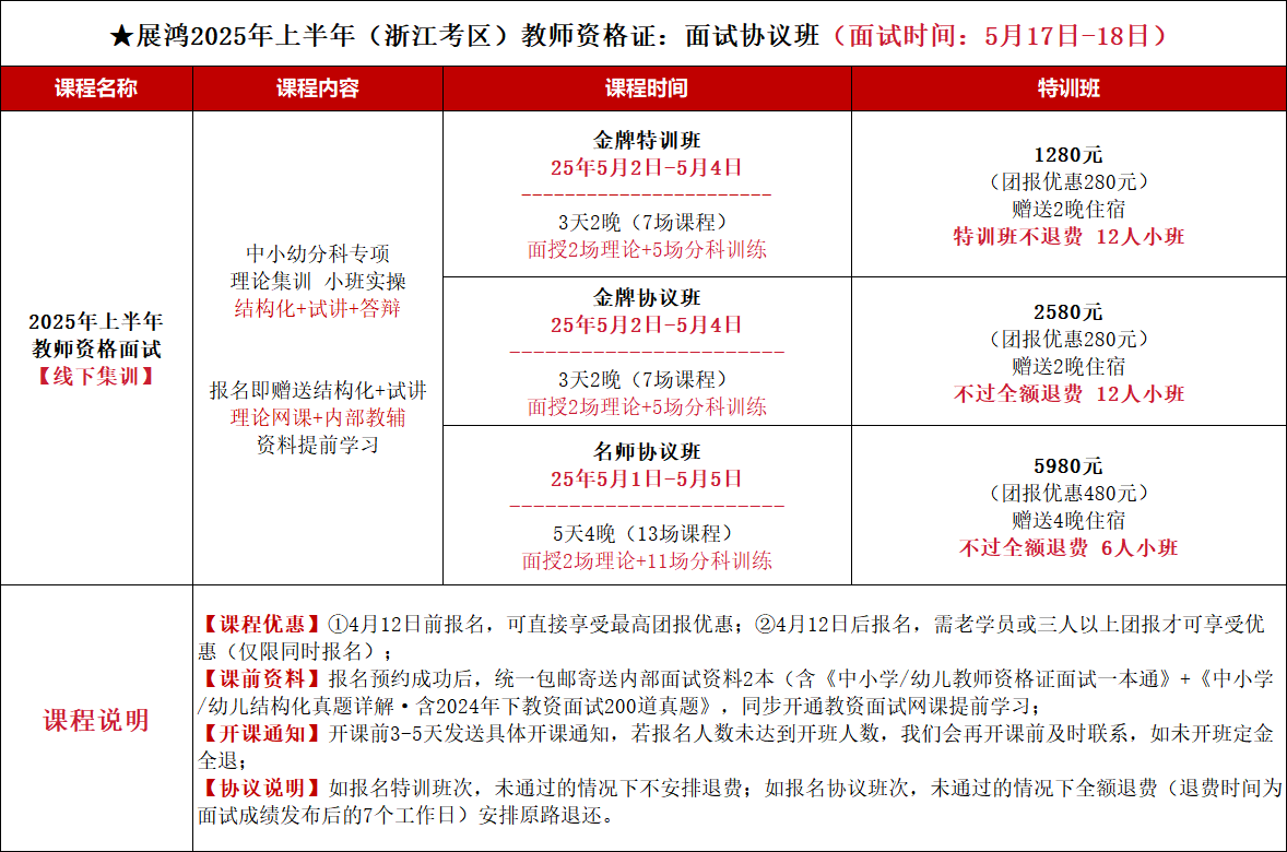 https://zhanhong-32-read-able.oss-cn-hangzhou.aliyuncs.com/upload/images/ueditor/2025/01/23/1737601623834.png