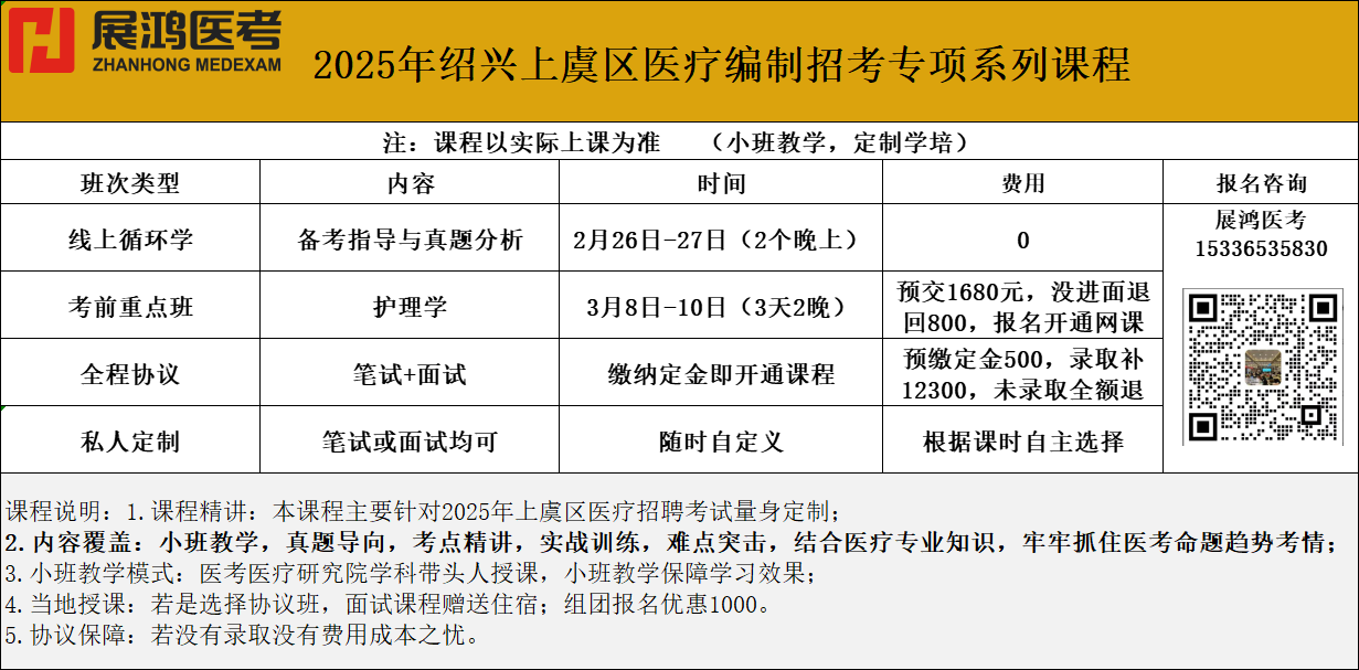 https://zhanhong-32-read-able.oss-cn-hangzhou.aliyuncs.com/upload/images/ueditor/2025/02/24/1740394831743.png