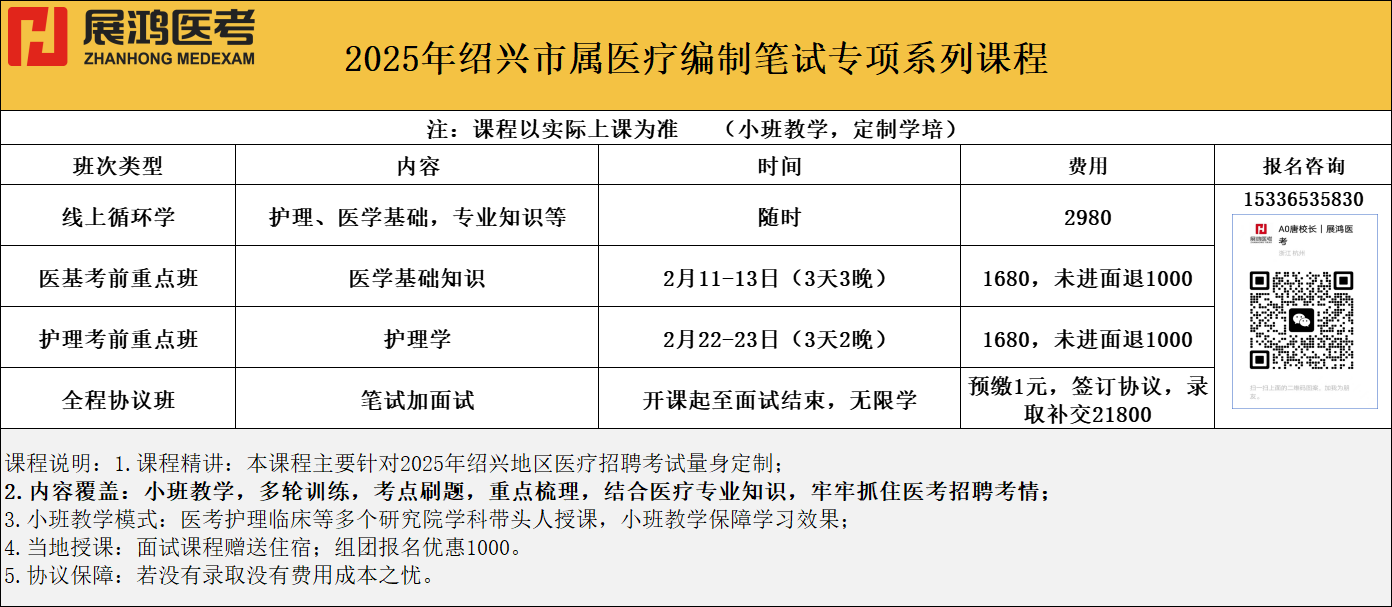 https://zhanhong-32-read-able.oss-cn-hangzhou.aliyuncs.com/upload/images/ueditor/2025/01/26/1737887890961.png
