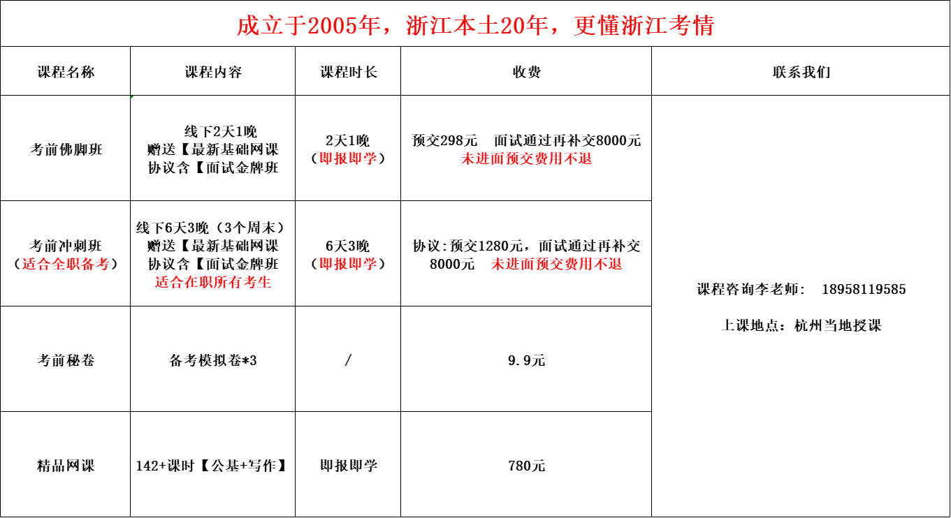 https://zhanhong-32-read-able.oss-cn-hangzhou.aliyuncs.com/upload/images/ueditor/2025/03/27/1743076182353.png