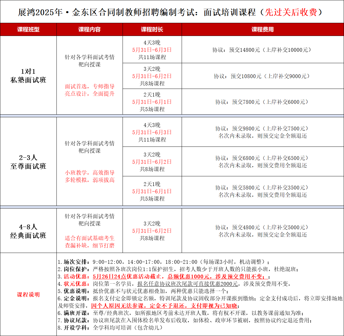 https://zhanhong-32-read-able.oss-cn-hangzhou.aliyuncs.com/upload/images/ueditor/2025/05/29/1748480402897.png