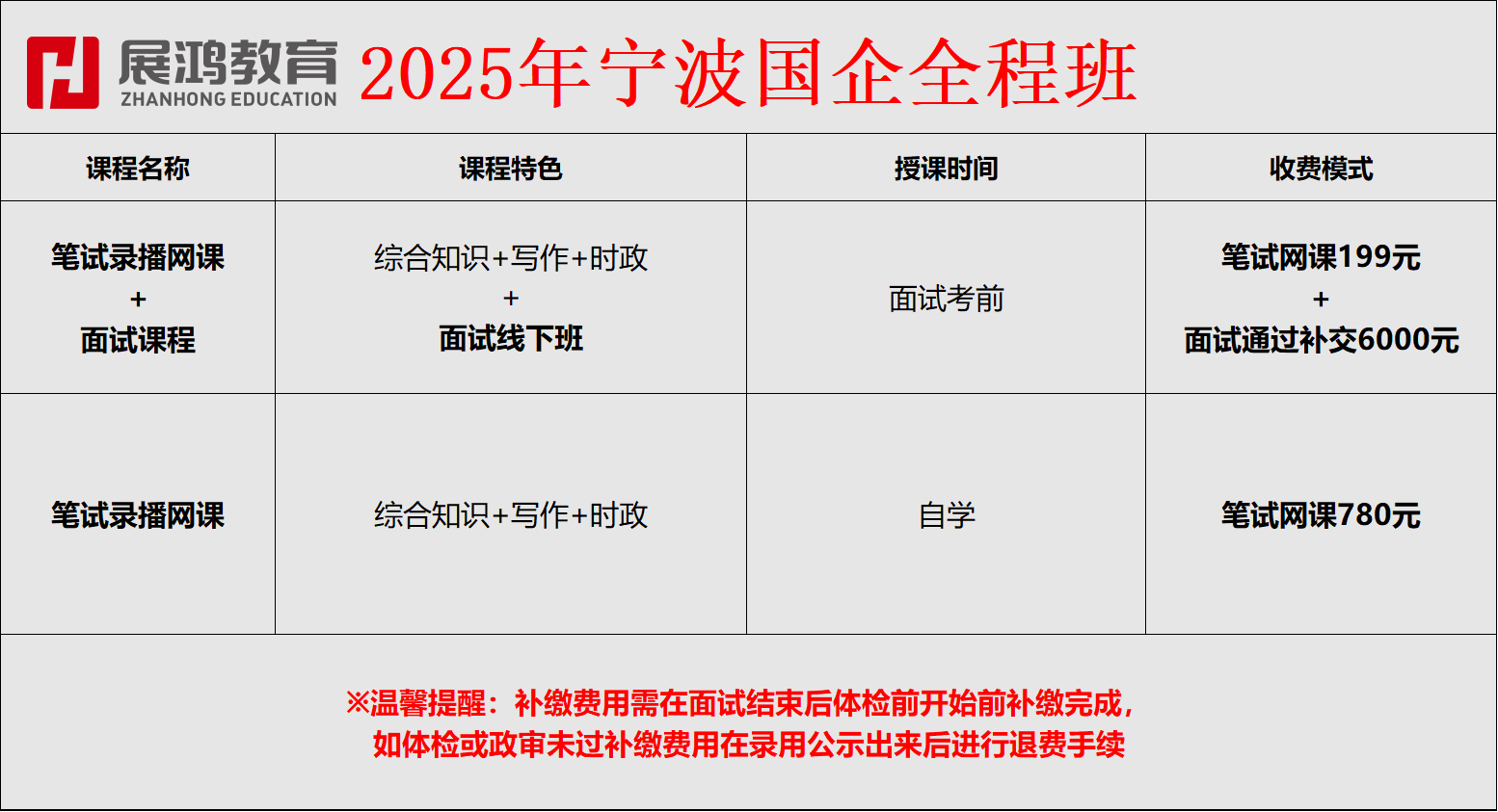 https://zhanhong-32-read-able.oss-cn-hangzhou.aliyuncs.com/upload/images/ueditor/2025/01/31/1738335487057.png