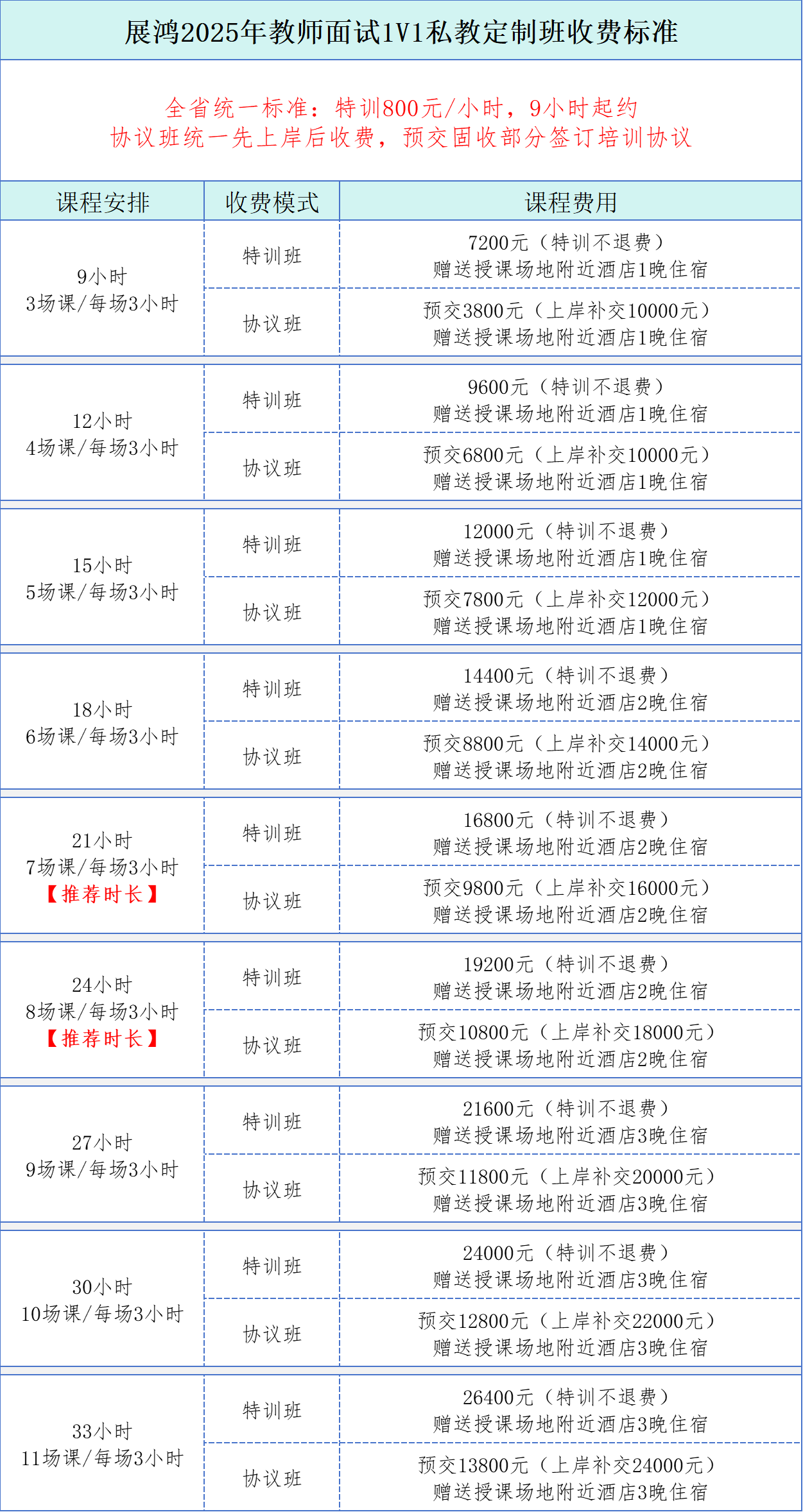 https://zhanhong-32-read-able.oss-cn-hangzhou.aliyuncs.com/upload/images/ueditor/2024/12/18/1734520294056.jpg